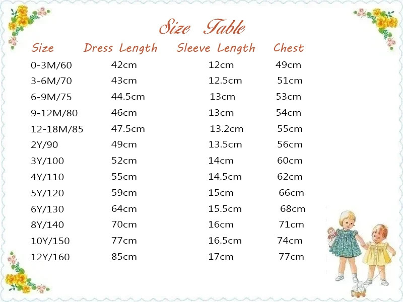 Vestido de Princesa Vintage co - Baby Clothing Dresser reseña y precio